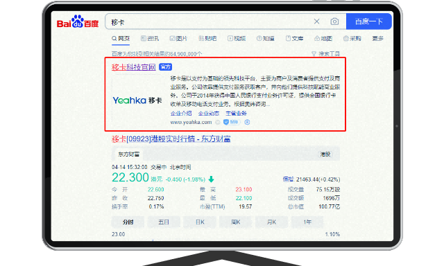 BD认证
